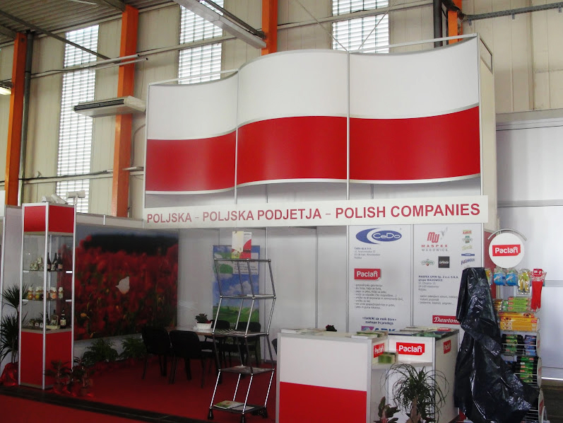 Dejanska postavitev stojnice Poljska – Polish companies (varianta III)