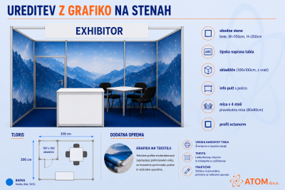 Stojnica z grafiko na stenah